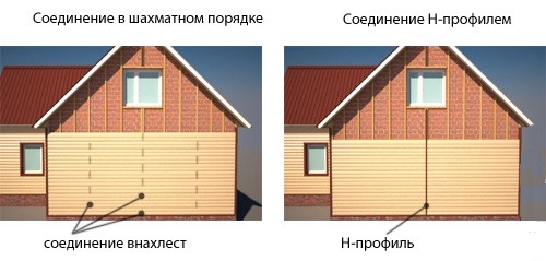 Варианты соединения панелей винилового сайдинга
